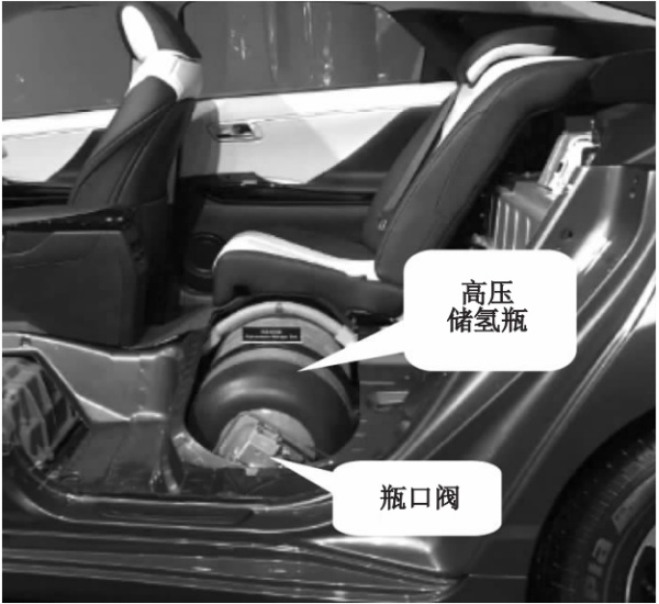 汽車高壓儲氫系統(tǒng) 汽車高壓儲氫系統(tǒng)
