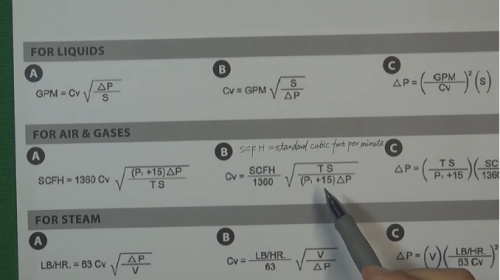 閥門的CV值計算公式 閥門的CV值計算公式