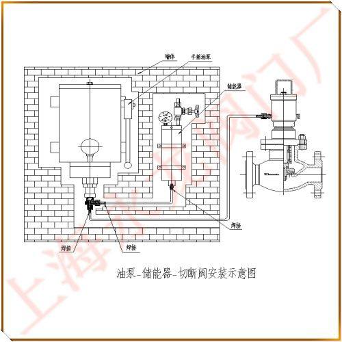 SB-03站用手搖油泵與切斷閥安裝示意圖